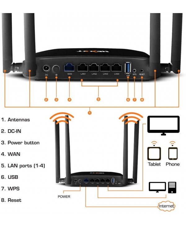 Nexxt Solutions Connectivity Nyx2600-AC