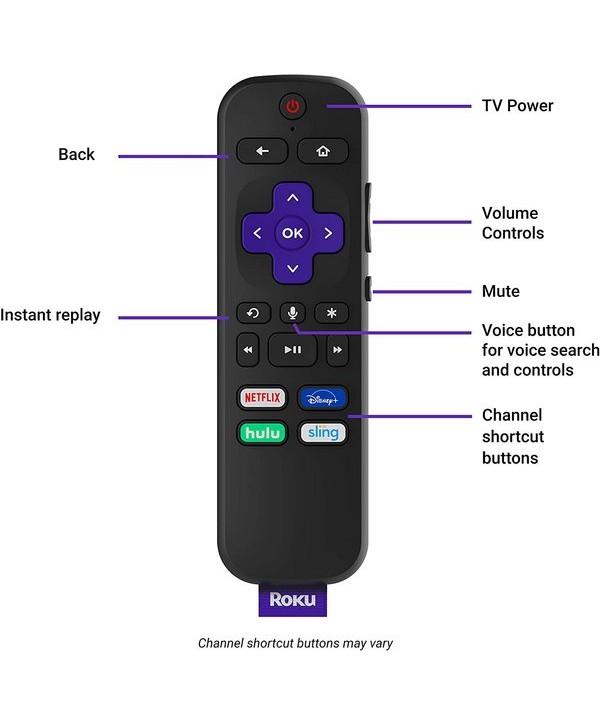 Roku Streaming Stick